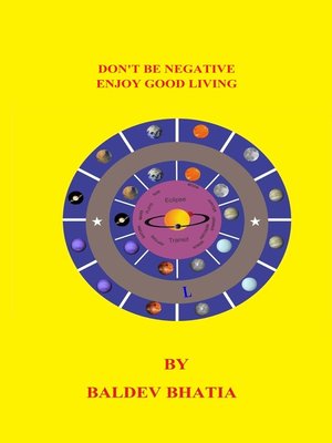 cover image of Don't Be Negative